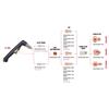 W03X0893-115A  Lincoln Electric LC105 Handheld Plasma Torch Consumable Kit